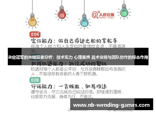 决定冠军的关键因素分析：技术实力 心理素质 战术安排与团队协作的综合作用