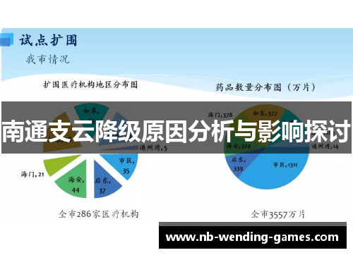 南通支云降级原因分析与影响探讨