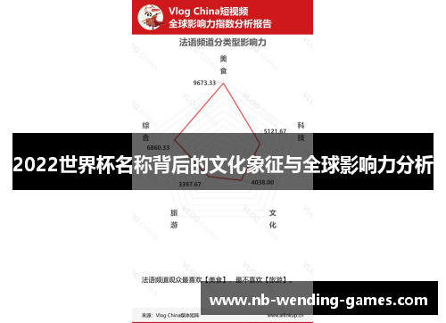 2022世界杯名称背后的文化象征与全球影响力分析