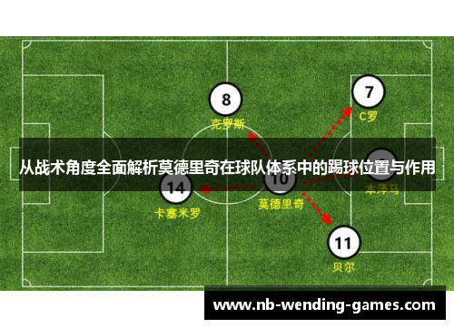从战术角度全面解析莫德里奇在球队体系中的踢球位置与作用