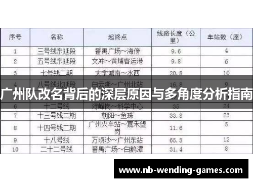 广州队改名背后的深层原因与多角度分析指南