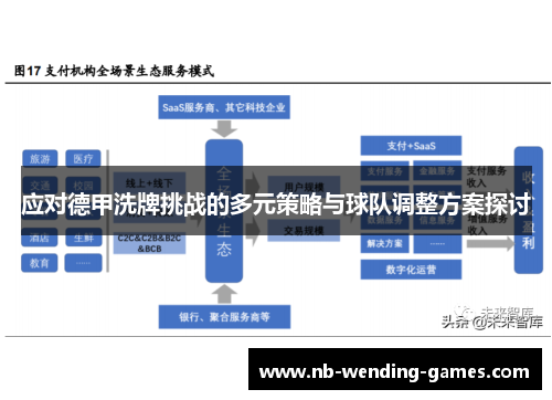 应对德甲洗牌挑战的多元策略与球队调整方案探讨 应对德甲洗牌挑战的多元策略与球队调整方案探讨