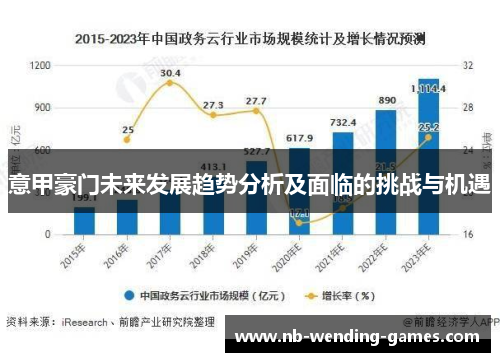 意甲豪门未来发展趋势分析及面临的挑战与机遇