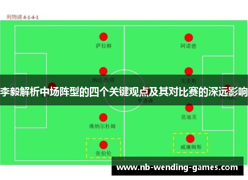 李毅解析中场阵型的四个关键观点及其对比赛的深远影响