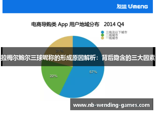 拉梅尔鲍尔三球昵称的形成原因解析：背后隐含的三大因素