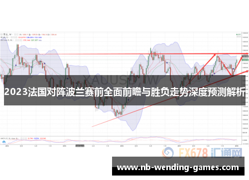2023法国对阵波兰赛前全面前瞻与胜负走势深度预测解析 2023法国对阵波兰赛前全面前瞻与胜负走势深度预测解析