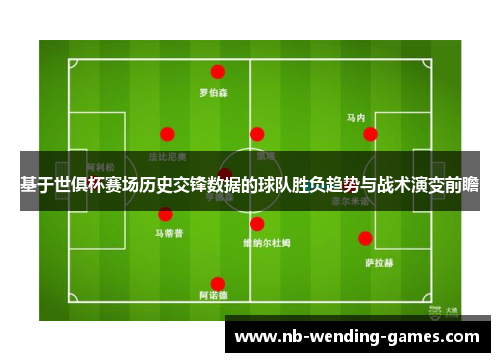 基于世俱杯赛场历史交锋数据的球队胜负趋势与战术演变前瞻